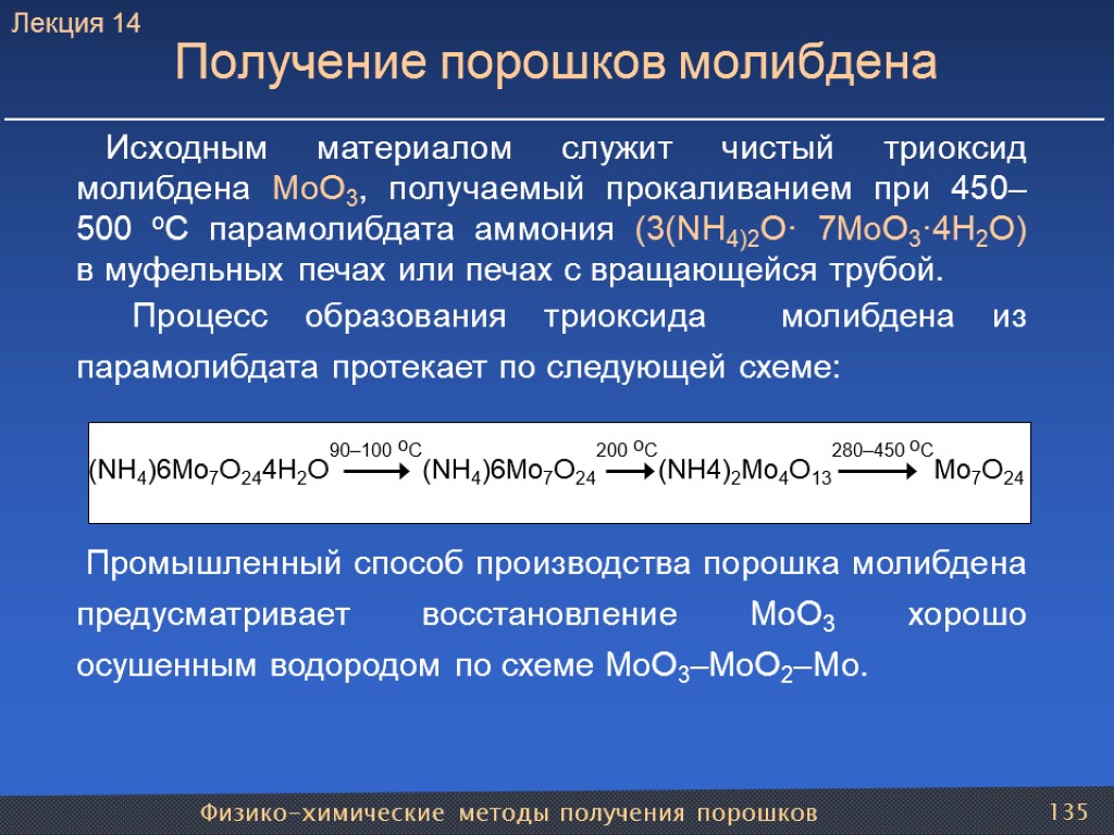 Физико-химические методы получения порошков 135 Получение порошков молибдена Исходным материалом служит чистый триоксид молибдена